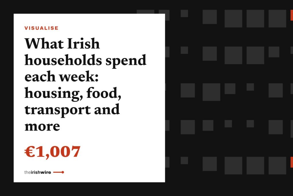 What Irish households spend each week: housing, food, transport and more What Irish households spend each week: housing, food, transport and more