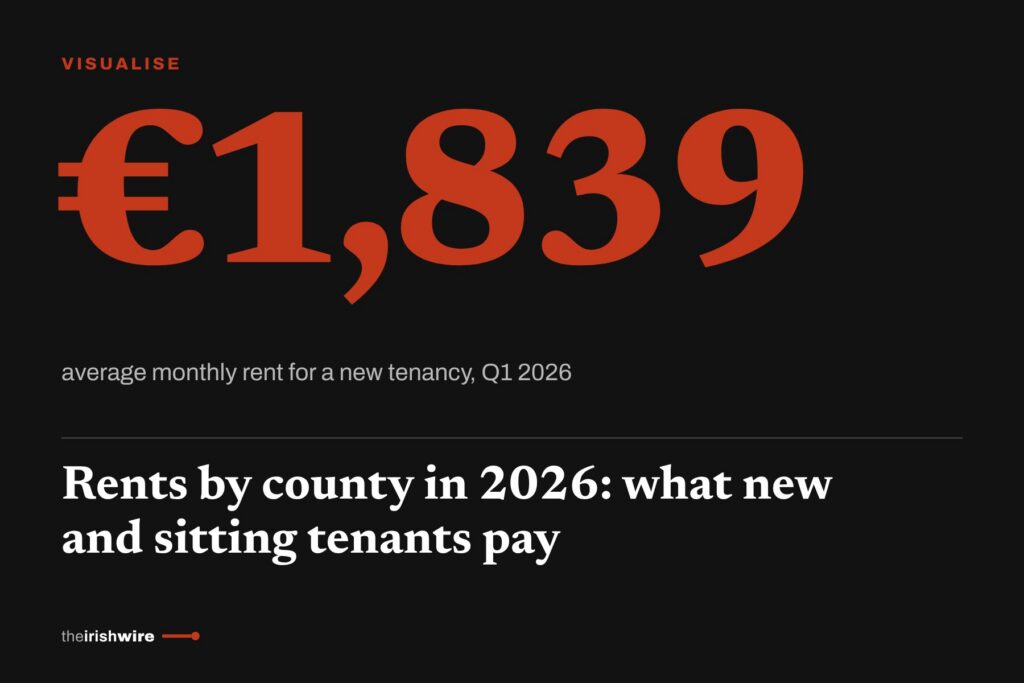 Rents by county in 2026: what new and sitting tenants pay Rents by county in 2026: what new and sitting tenants pay