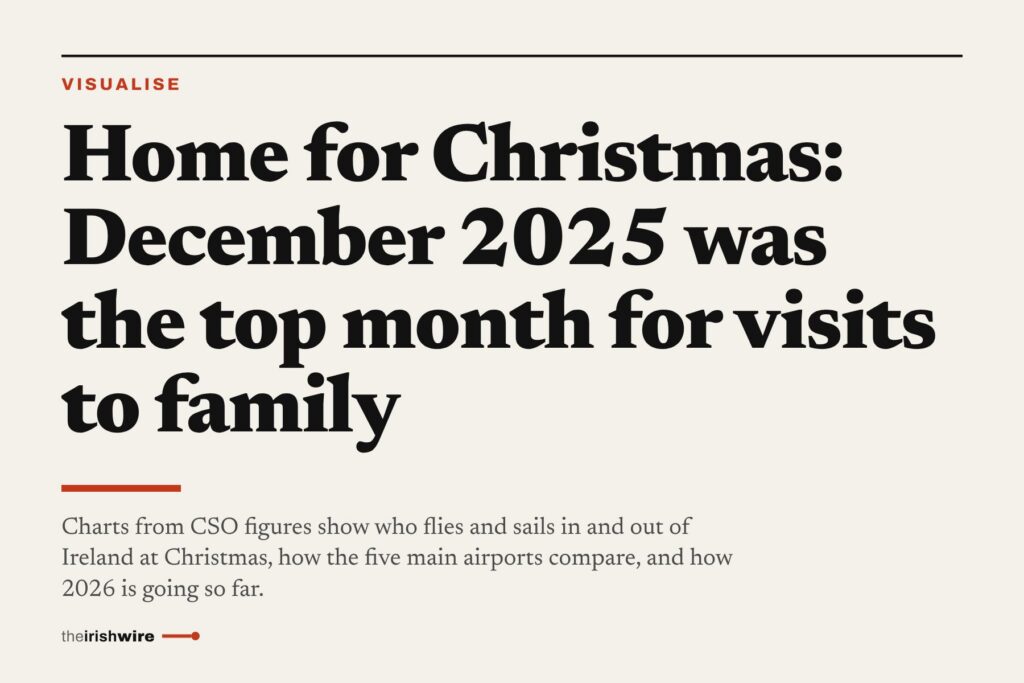 Home for Christmas: December 2025 was the top month for visits to family Home for Christmas: December 2025 was the top month for visits to family