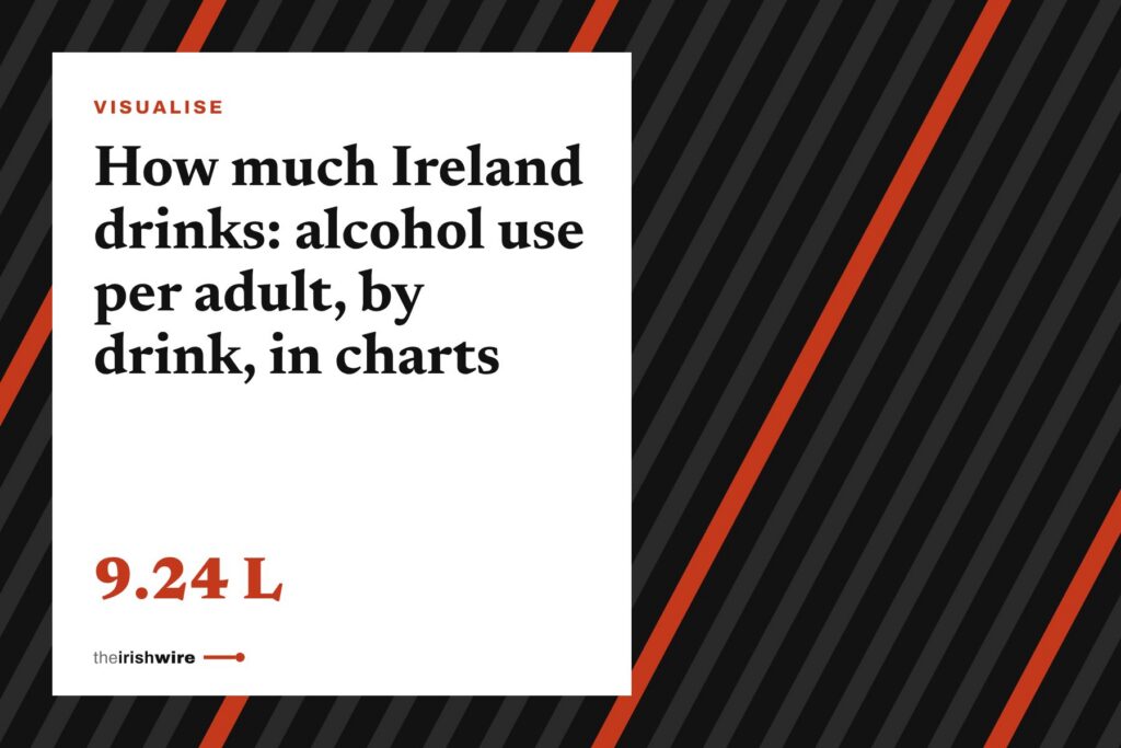 How much Ireland drinks: alcohol use per adult, by drink, in charts How much Ireland drinks: alcohol use per adult, by drink, in charts
